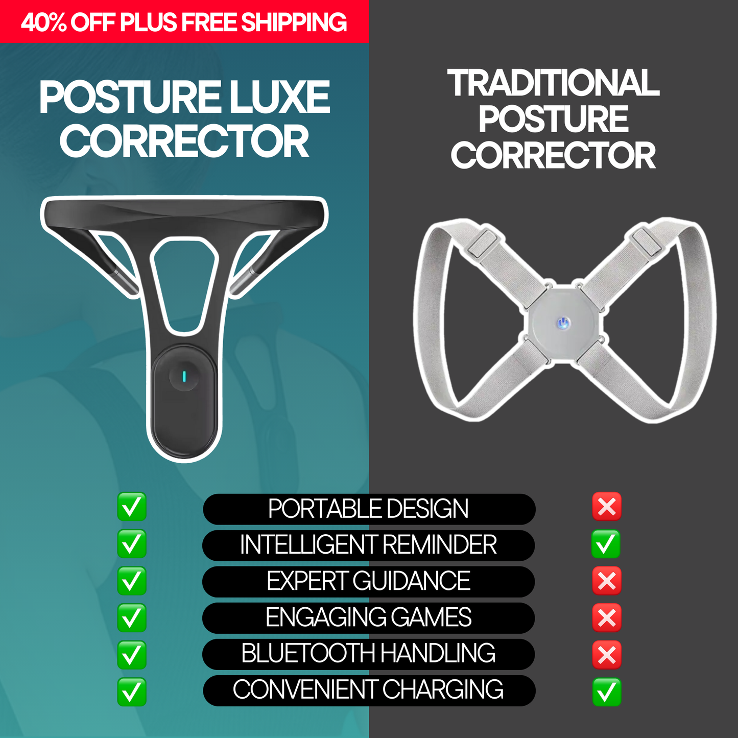 Hipeerm Smart | Invisible Posture Corrector for Everyone!