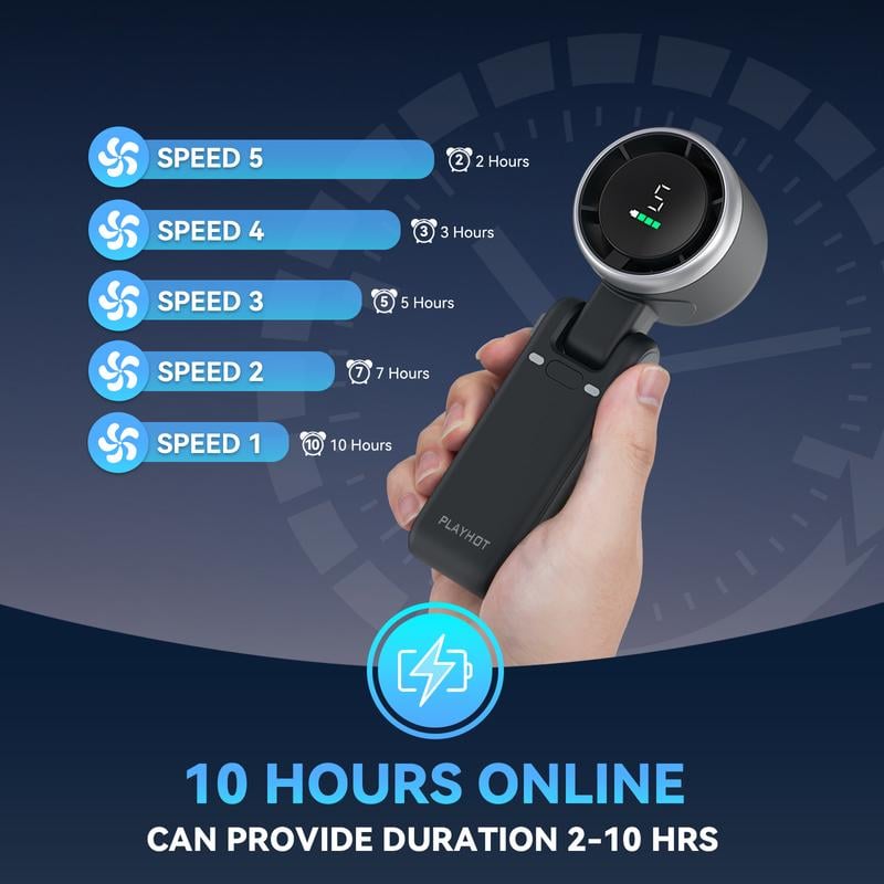 💥2025Hot Sale 💥3 IN 1 Usage Portable Handheld Turbo Fan🍃