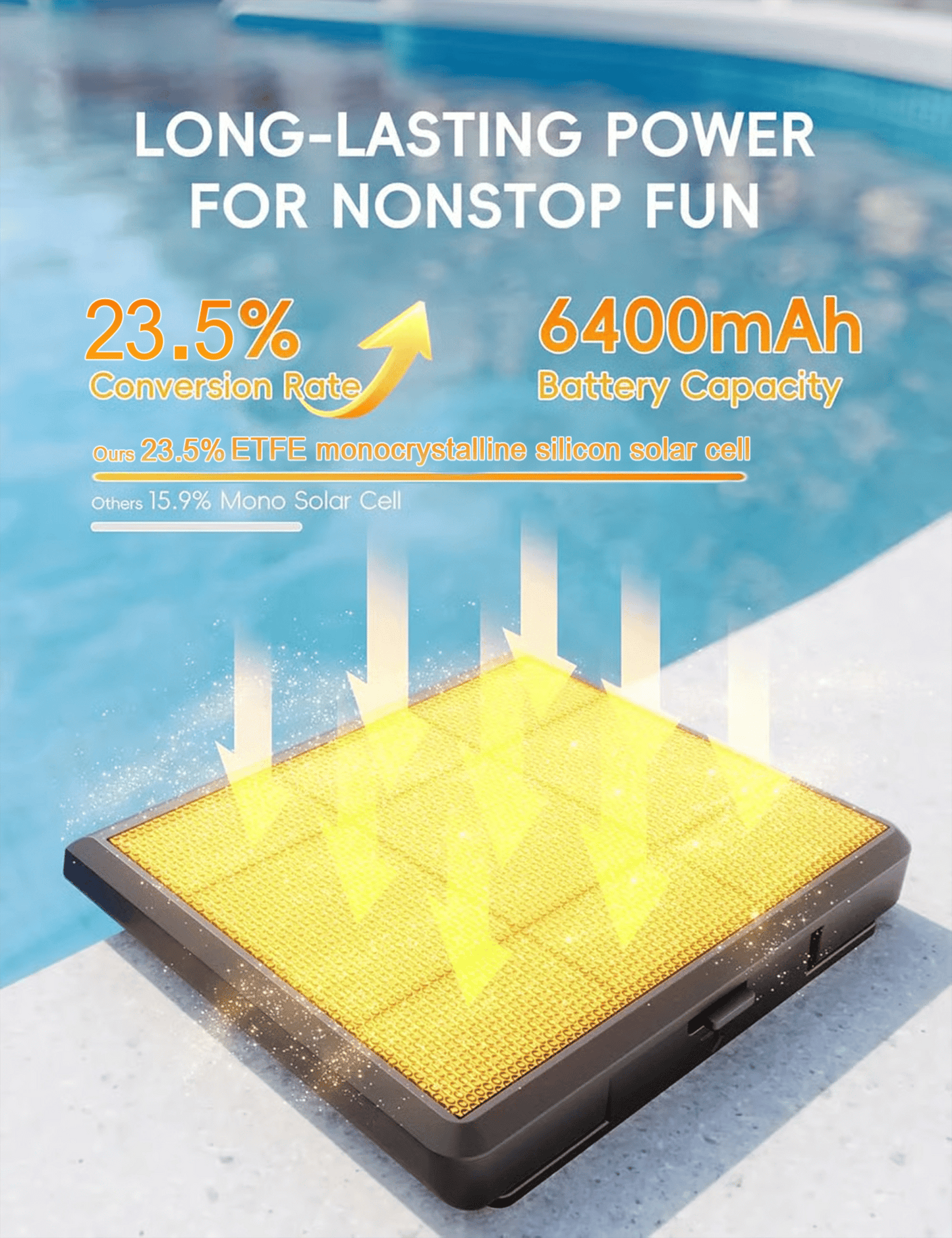 Poolside Solar light, Solar Light for Swimming Pool✨