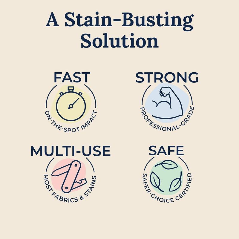 NEW -Stain Treater Spray - Newborn & Baby Essentials - No Dry Cleaning Food, Grease, Coffee Off Laundry, Underwear, Fabric Household